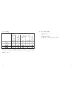 Preview for 6 page of Junghans Quarzwerk J640.96 User Manual