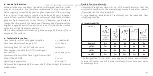 Preview for 16 page of Junghaus J615.84 Manual