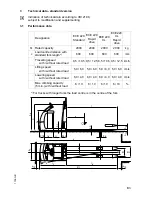 Preview for 12 page of Jungheinrich 50435801 Operating Instructions Manual