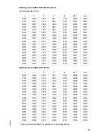 Preview for 14 page of Jungheinrich 50435801 Operating Instructions Manual