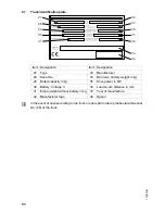 Preview for 17 page of Jungheinrich 50435801 Operating Instructions Manual