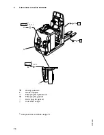 Предварительный просмотр 59 страницы Jungheinrich 50435801 Operating Instructions Manual