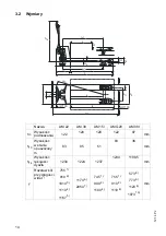 Предварительный просмотр 123 страницы Jungheinrich AM 08I Operating Instructions Manual