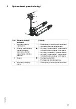 Preview for 132 page of Jungheinrich AM 08I Operating Instructions Manual