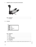 Предварительный просмотр 13 страницы Jungheinrich AM 20T Operating Instructions Manual