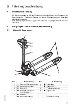 Предварительный просмотр 11 страницы Jungheinrich AM 22 Operating Instructions Manual