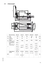 Предварительный просмотр 13 страницы Jungheinrich AM 22 Operating Instructions Manual