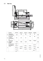 Preview for 52 page of Jungheinrich AM 22 Operating Instructions Manual