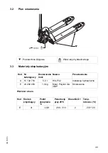 Предварительный просмотр 73 страницы Jungheinrich AM 22 Operating Instructions Manual