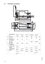 Preview for 92 page of Jungheinrich AM 22 Operating Instructions Manual