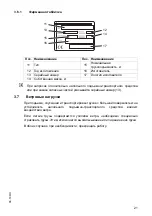 Предварительный просмотр 97 страницы Jungheinrich AM 22 Operating Instructions Manual