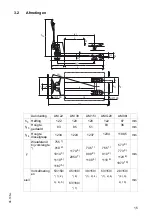 Предварительный просмотр 175 страницы Jungheinrich AM 22 Operating Instructions Manual