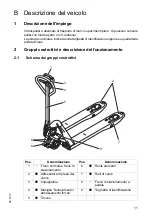 Preview for 211 page of Jungheinrich AM 22 Operating Instructions Manual