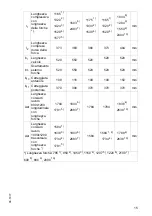 Preview for 215 page of Jungheinrich AM 22 Operating Instructions Manual