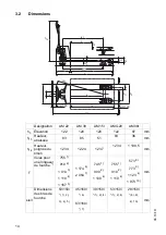 Preview for 292 page of Jungheinrich AM 22 Operating Instructions Manual