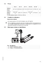 Предварительный просмотр 295 страницы Jungheinrich AM 22 Operating Instructions Manual