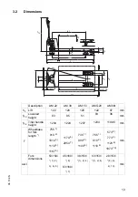 Предварительный просмотр 329 страницы Jungheinrich AM 22 Operating Instructions Manual