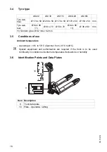 Предварительный просмотр 332 страницы Jungheinrich AM 22 Operating Instructions Manual