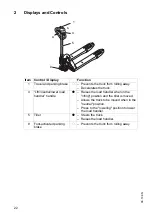 Предварительный просмотр 338 страницы Jungheinrich AM 22 Operating Instructions Manual