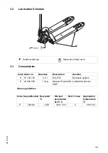 Preview for 351 page of Jungheinrich AM 22 Operating Instructions Manual