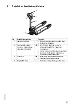 Preview for 377 page of Jungheinrich AM 22 Operating Instructions Manual