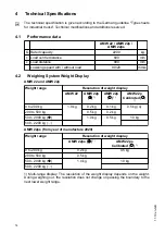 Предварительный просмотр 14 страницы Jungheinrich AMW 22 Operating Instructions Manual