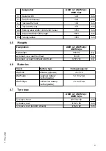 Предварительный просмотр 17 страницы Jungheinrich AMW 22 Operating Instructions Manual