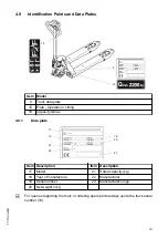 Preview for 19 page of Jungheinrich AMW 22 Operating Instructions Manual