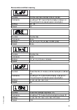 Предварительный просмотр 93 страницы Jungheinrich AMW 22 Operating Instructions Manual