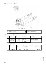 Preview for 108 page of Jungheinrich AMW 22 Operating Instructions Manual