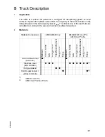 Preview for 8 page of Jungheinrich AMX 10 Inox Pro Ex Operating Instructions Manual