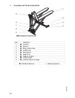 Предварительный просмотр 9 страницы Jungheinrich AMX 10 Inox Pro Ex Operating Instructions Manual