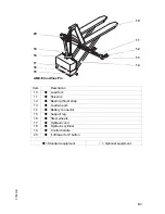 Предварительный просмотр 10 страницы Jungheinrich AMX 10 Inox Pro Ex Operating Instructions Manual