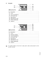 Preview for 17 page of Jungheinrich AMX 10 Inox Pro Ex Operating Instructions Manual