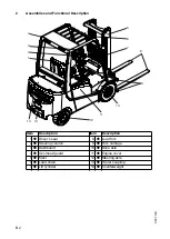 Предварительный просмотр 11 страницы Jungheinrich DFG 316 Operating Instructions Manual