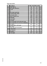 Preview for 16 page of Jungheinrich DFG 316 Operating Instructions Manual