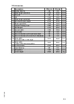 Preview for 18 page of Jungheinrich DFG 316 Operating Instructions Manual