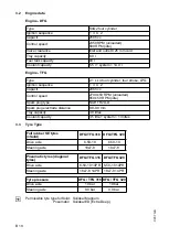 Предварительный просмотр 19 страницы Jungheinrich DFG 316 Operating Instructions Manual