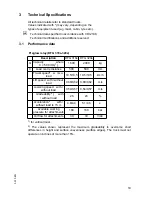 Preview for 18 page of Jungheinrich DFG 316s Operating Instructions Manual