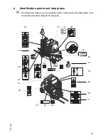 Предварительный просмотр 26 страницы Jungheinrich DFG 316s Operating Instructions Manual