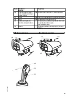 Предварительный просмотр 52 страницы Jungheinrich DFG 316s Operating Instructions Manual