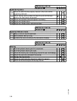 Предварительный просмотр 139 страницы Jungheinrich DFG 316s Operating Instructions Manual