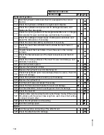 Предварительный просмотр 143 страницы Jungheinrich DFG 316s Operating Instructions Manual