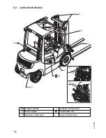 Preview for 147 page of Jungheinrich DFG 316s Operating Instructions Manual