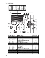 Preview for 173 page of Jungheinrich DFG 316s Operating Instructions Manual