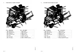 Preview for 13 page of Jungheinrich DFG 425 Operating Instructions Manual