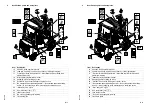 Предварительный просмотр 24 страницы Jungheinrich DFG 425 Operating Instructions Manual