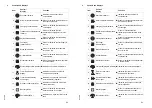 Preview for 38 page of Jungheinrich DFG 425 Operating Instructions Manual