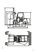 Preview for 24 page of Jungheinrich DFG 425s Operating Instructions Manual