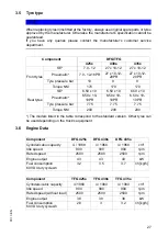 Preview for 28 page of Jungheinrich DFG 425s Operating Instructions Manual